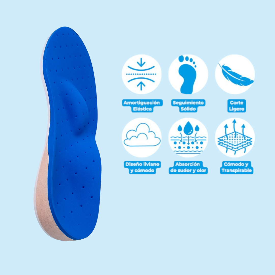 2x1 Plantillas ComfyFeet - Disfruta de días sin dolor | Ortopédicas Profesional.
